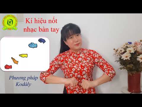 Ltv_âm nhạc 2_tuần 7_chủ đề 2 nhịp điệu bạn bè tiết 3 nghe nhạc & đọc nhạc