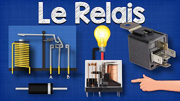 Quel est le rôle du relais ?