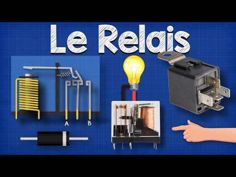 Vidéo: Qu'est-ce qu'un relais inverseur ?