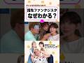 指先ファンタジスタ #愛媛のyoutuber