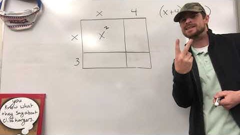 Multiplying Polynomials Using Area Model