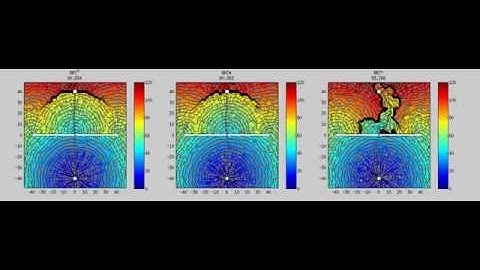 Comparison of RRTX, RRT# and RRT* when  a shortcut is discovered in a static environment