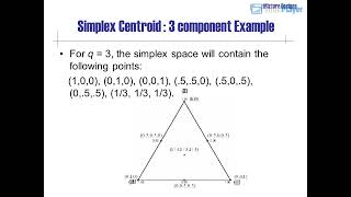 Mixture+Designs+Simplex+Lattice+Simplex+Centroid