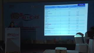 AIOC2019 FP 1669 Comprehensive Ophthalmology OCULAR MANIFESTATIONS IN PATIENTS OF HIV INFECTION ON H
