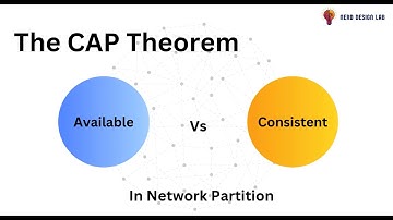 What is CAP Theorem ??