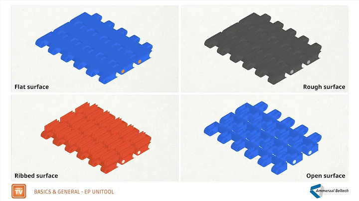 Explainer: How to read and understand a modular datasheet