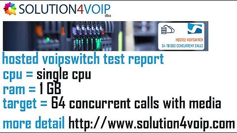 Hosted VoipSwitch Test Report for 64 Concurrent Calls