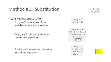 CE 312 Lecture 09:  2x2 Joint Solutions + Identifying Zero-Force Members (2024.09.09)