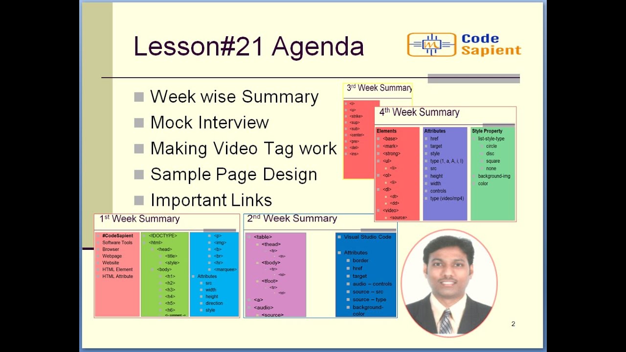 HTML Tutorial Lesson#21 | Grade 5 and above | For 8+ Yrs | #CodeSapient ...