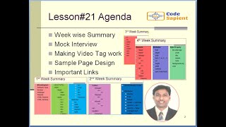 HTML Tutorial Lesson#21 | Grade 5 and above | For 8+ Yrs | #CodeSapient #iPasmo