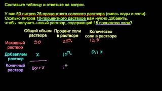 видео 10 процентный раствор соли как приготовить