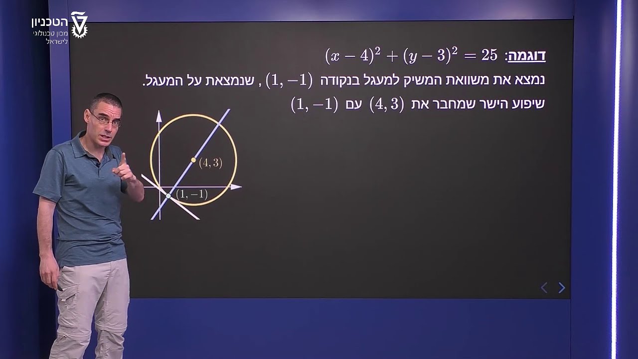 ישרים ומעגלים - משוואת משיק למעגל