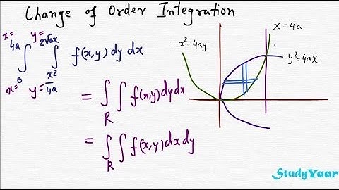 Double Integrals -  Region of Integration & Change of Order of Integration