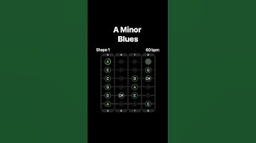 A Minor Blues Scale - Shape 1 | 60 bpm