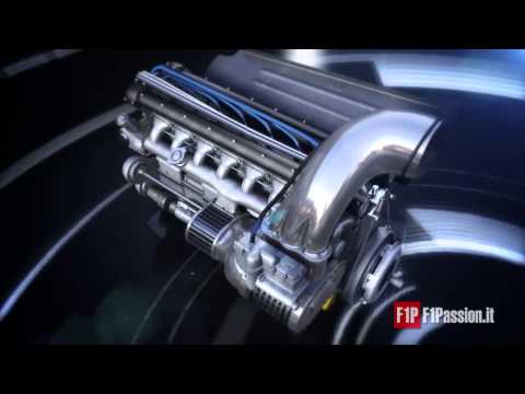 FP | F1 Storia Evoluzione Tecnica: Alfa Romeo 159 F1