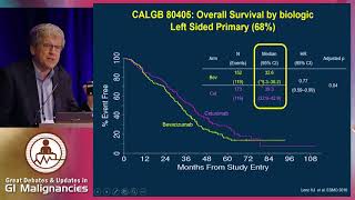 Debate: First line EGFR therapy for left sided RAS/BRAF WT metastatic colon cancer  - Yes