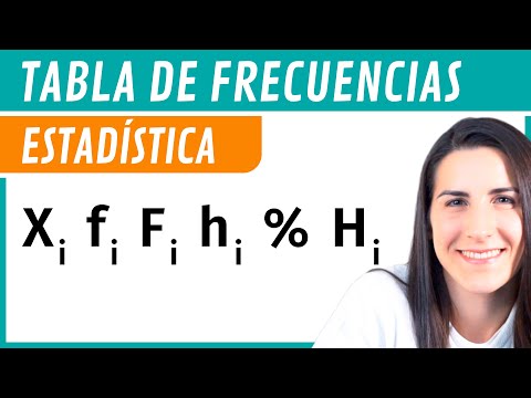 Vídeo: Com es construeix una taula de distribució de freqüències amb classes?