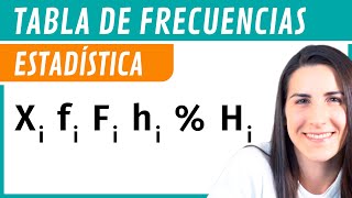 Tabla de FRECUENCIAS  Estadística