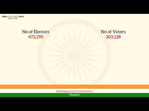 Karimganj (sc) Constituency