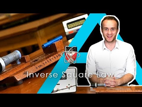 Inverse Square Law - Physics A-level Required Practical