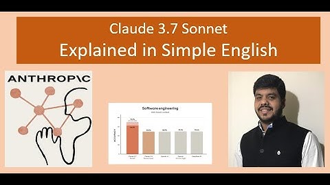 Claude 3.7 Explained in Simple English – A Game-Changer for Developers