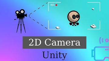 2D Camera trong Unity (Cinemachine Virtual Camera)