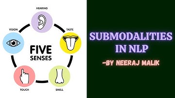 𝐒𝐮𝐛𝐦𝐨𝐝𝐚𝐥𝐢𝐭𝐢𝐞𝐬 𝐈𝐧 𝐍𝐋𝐏 | 𝐛𝐲 𝐍𝐄𝐄𝐑𝐀𝐉 𝐌𝐀𝐋𝐈𝐊 |