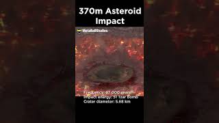 370m Asteroid hitting Earth!! 🤯🤯☄️