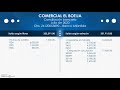 Conciliación Bancaria - CONTABILIDAD BÁSICA