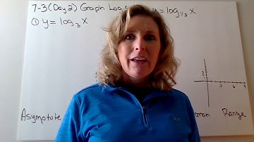 7-3 (Day 2) Graphing Logarithms using Table of Values