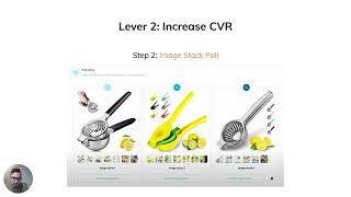 Exact Process For Creating High Converting Listing On Amazon