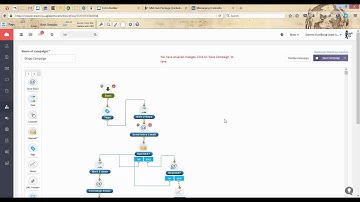 Agile CRM Not Working with Software