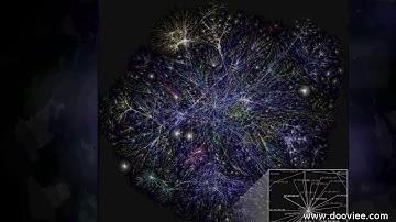 Operating system - Single- and multi-tasking