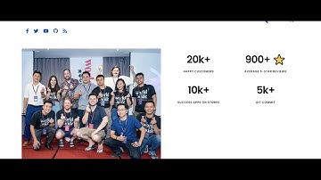Fluxstore Pro   Flutter E commerce Full App for Magento, Opencart, and Woocommerce