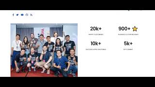 Fluxstore Pro Flutter E commerce Full App for Magento, Opencart, and Woocommerce