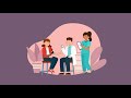 CONfidence app: supporting people with bladder and bowel conditions