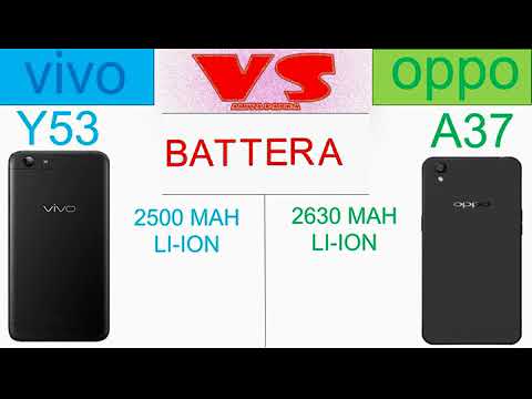 Perbandingan Oppo A37 VS Vivo Y53