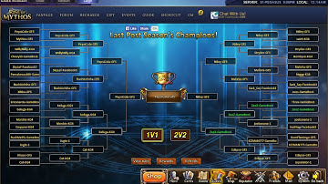 Rise of Mythos - Post Season Finals 1v1 Nov 14th