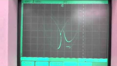 Lorenz Attractor EE122 Lab