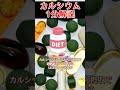 【ゆっくり解説】カルシウムを1分で解説します