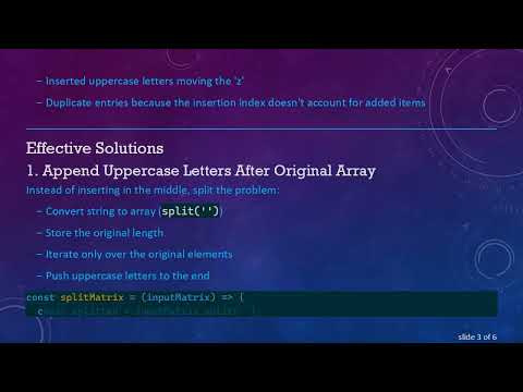 How to Correctly Insert Uppercase Letters into a JavaScript Array After a Specific Element