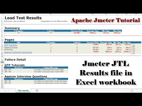 Jmeter Tutorial | How to view Jmeter jtl file from Excel