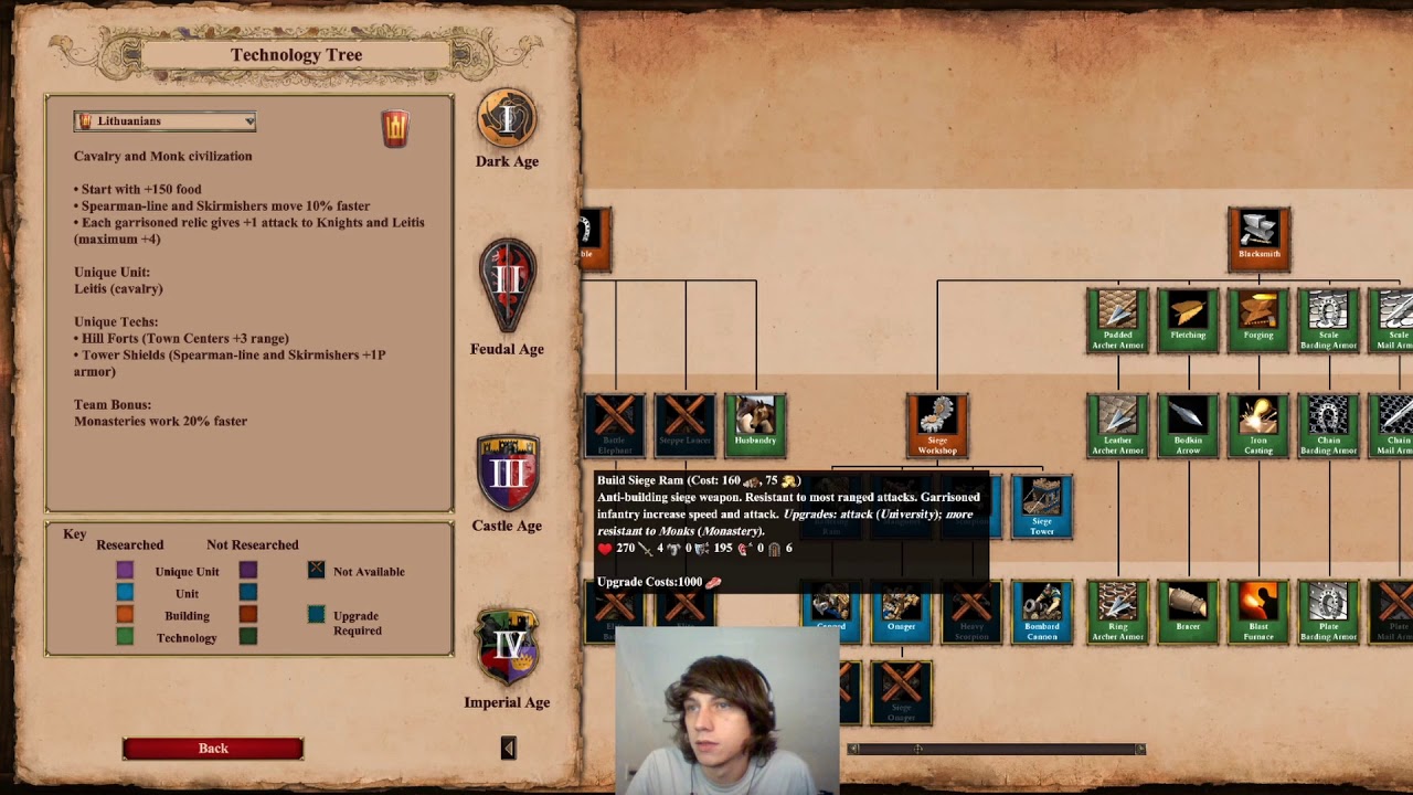 age of empires definitive edition tech tree