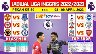 JADWAL LIGA INGGRIS MALAM INI PEKAN KE-30 - LIVERPOOL VS ARSENAL / MANCHESTER UNITED VS EVERTON