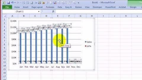 CFO Learning Pro - Excel Edition - Select anything on a chart to format