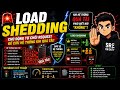 Load Shedding là gì? Chủ động từ chối request để cứu hệ thống khi quá tải