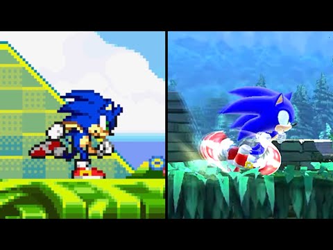 Evolution of 2D Modern Sonic Games (2001-2022)