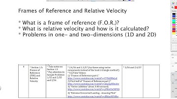 Relative Motion and Frames of Reference - Grade 12