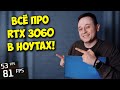 НОУТБУК НА NVIDIA RTX 3060? / ВЫБОР ИГРОВОГО НОУТА!