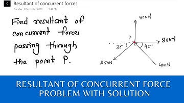 Resultant of concurrent forces Problem 1 with Solution - Engineering Mechanics
